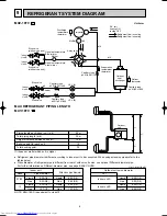 Предварительный просмотр 8 страницы Mitsubishi Electric MXZ-18TV Service Manual