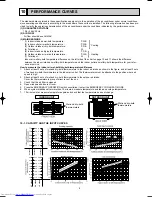 Предварительный просмотр 9 страницы Mitsubishi Electric MXZ-18TV Service Manual