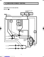 Предварительный просмотр 14 страницы Mitsubishi Electric MXZ-18TV Service Manual