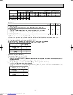 Предварительный просмотр 16 страницы Mitsubishi Electric MXZ-18TV Service Manual