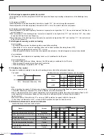 Предварительный просмотр 18 страницы Mitsubishi Electric MXZ-18TV Service Manual