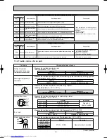 Предварительный просмотр 21 страницы Mitsubishi Electric MXZ-18TV Service Manual