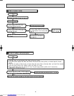 Предварительный просмотр 22 страницы Mitsubishi Electric MXZ-18TV Service Manual