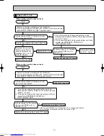 Предварительный просмотр 23 страницы Mitsubishi Electric MXZ-18TV Service Manual