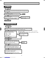 Предварительный просмотр 24 страницы Mitsubishi Electric MXZ-18TV Service Manual