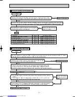 Предварительный просмотр 25 страницы Mitsubishi Electric MXZ-18TV Service Manual