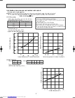 Preview for 14 page of Mitsubishi Electric MXZ-24UV-E1 Service Manual