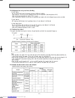 Preview for 23 page of Mitsubishi Electric MXZ-24UV-E1 Service Manual