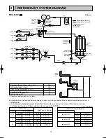 Предварительный просмотр 10 страницы Mitsubishi Electric MXZ-24UV - E1 Service Manual