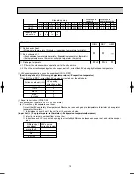 Предварительный просмотр 19 страницы Mitsubishi Electric MXZ-24UV - E1 Service Manual