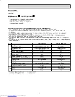 Предварительный просмотр 3 страницы Mitsubishi Electric MXZ-2A20NA - 1 Service Manual