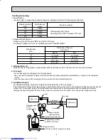 Предварительный просмотр 5 страницы Mitsubishi Electric MXZ-2A20NA - 1 Service Manual