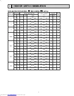 Предварительный просмотр 7 страницы Mitsubishi Electric MXZ-2A20NA - 1 Service Manual