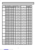 Предварительный просмотр 10 страницы Mitsubishi Electric MXZ-2A20NA - 1 Service Manual