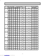 Предварительный просмотр 13 страницы Mitsubishi Electric MXZ-2A20NA - 1 Service Manual