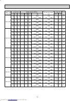 Предварительный просмотр 14 страницы Mitsubishi Electric MXZ-2A20NA - 1 Service Manual