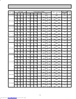 Предварительный просмотр 19 страницы Mitsubishi Electric MXZ-2A20NA - 1 Service Manual