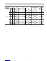 Предварительный просмотр 21 страницы Mitsubishi Electric MXZ-2A20NA - 1 Service Manual