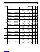 Предварительный просмотр 23 страницы Mitsubishi Electric MXZ-2A20NA - 1 Service Manual