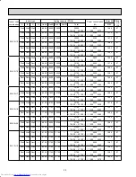 Предварительный просмотр 24 страницы Mitsubishi Electric MXZ-2A20NA - 1 Service Manual