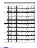 Предварительный просмотр 25 страницы Mitsubishi Electric MXZ-2A20NA - 1 Service Manual