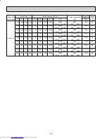 Предварительный просмотр 28 страницы Mitsubishi Electric MXZ-2A20NA - 1 Service Manual