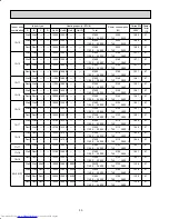 Предварительный просмотр 30 страницы Mitsubishi Electric MXZ-2A20NA - 1 Service Manual