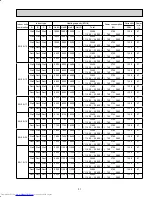 Предварительный просмотр 31 страницы Mitsubishi Electric MXZ-2A20NA - 1 Service Manual