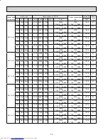 Предварительный просмотр 32 страницы Mitsubishi Electric MXZ-2A20NA - 1 Service Manual