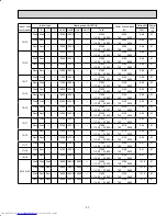 Предварительный просмотр 37 страницы Mitsubishi Electric MXZ-2A20NA - 1 Service Manual