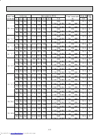 Предварительный просмотр 40 страницы Mitsubishi Electric MXZ-2A20NA - 1 Service Manual