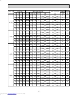 Предварительный просмотр 41 страницы Mitsubishi Electric MXZ-2A20NA - 1 Service Manual