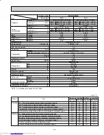 Предварительный просмотр 45 страницы Mitsubishi Electric MXZ-2A20NA - 1 Service Manual