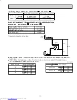 Предварительный просмотр 59 страницы Mitsubishi Electric MXZ-2A20NA - 1 Service Manual