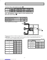 Предварительный просмотр 61 страницы Mitsubishi Electric MXZ-2A20NA - 1 Service Manual