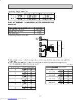 Предварительный просмотр 63 страницы Mitsubishi Electric MXZ-2A20NA - 1 Service Manual