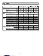 Предварительный просмотр 64 страницы Mitsubishi Electric MXZ-2A20NA - 1 Service Manual