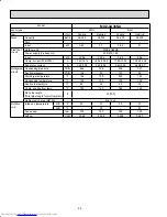 Предварительный просмотр 66 страницы Mitsubishi Electric MXZ-2A20NA - 1 Service Manual