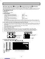 Предварительный просмотр 68 страницы Mitsubishi Electric MXZ-2A20NA - 1 Service Manual