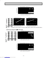 Предварительный просмотр 69 страницы Mitsubishi Electric MXZ-2A20NA - 1 Service Manual