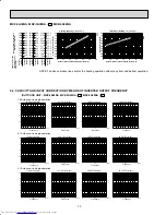 Предварительный просмотр 70 страницы Mitsubishi Electric MXZ-2A20NA - 1 Service Manual