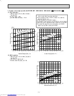 Предварительный просмотр 73 страницы Mitsubishi Electric MXZ-2A20NA - 1 Service Manual