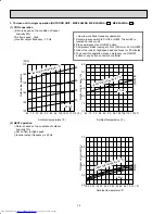 Предварительный просмотр 74 страницы Mitsubishi Electric MXZ-2A20NA - 1 Service Manual