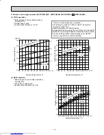 Предварительный просмотр 75 страницы Mitsubishi Electric MXZ-2A20NA - 1 Service Manual