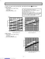 Предварительный просмотр 77 страницы Mitsubishi Electric MXZ-2A20NA - 1 Service Manual