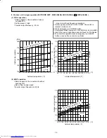 Предварительный просмотр 79 страницы Mitsubishi Electric MXZ-2A20NA - 1 Service Manual