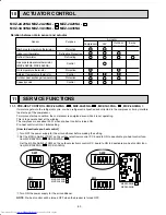 Предварительный просмотр 80 страницы Mitsubishi Electric MXZ-2A20NA - 1 Service Manual