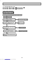 Предварительный просмотр 88 страницы Mitsubishi Electric MXZ-2A20NA - 1 Service Manual