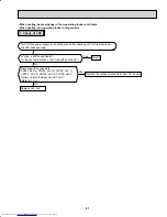 Предварительный просмотр 91 страницы Mitsubishi Electric MXZ-2A20NA - 1 Service Manual