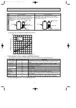 Предварительный просмотр 4 страницы Mitsubishi Electric MXZ-2A20NA-1 Service Manual